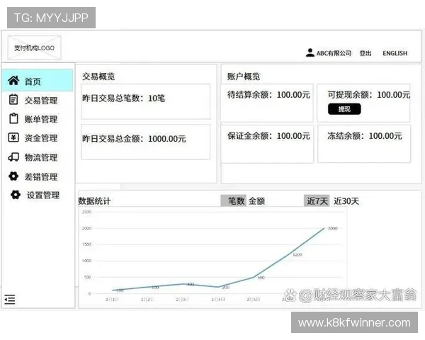 使用凯发总站手机版app轻松进行快速充值和提款,提升您的资金流动效率